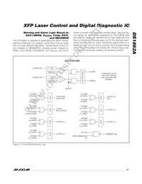 DS1862AB+T&R Datasheet Page 21