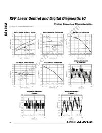 DS1862B+T&R Datasheet Page 12