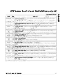 DS1862B+T&R Datasheet Page 13