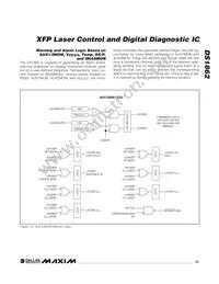 DS1862B+T&R Datasheet Page 21