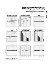 DS1863E+T&R Datasheet Page 5