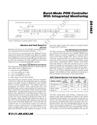 DS1863E+T&R Datasheet Page 11
