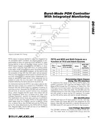 DS1863E+T&R Datasheet Page 13