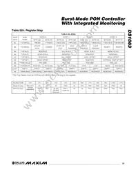 DS1863E+T&R Datasheet Page 21
