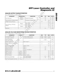 DS1864T+T&R Datasheet Page 3