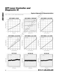 DS1864T+T&R Datasheet Page 10