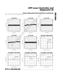 DS1864T+T&R Datasheet Page 11