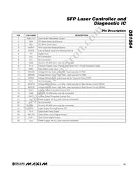 DS1864T+T&R Datasheet Page 13