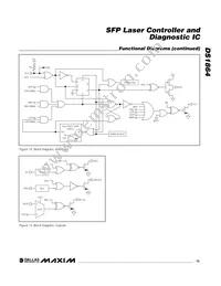 DS1864T+T&R Datasheet Page 15