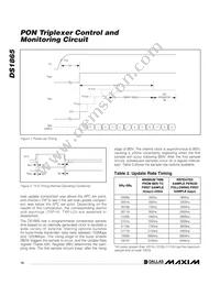 DS1865T+T&R Datasheet Page 12