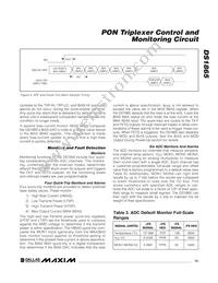 DS1865T+T&R Datasheet Page 13