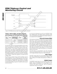 DS1865T+T&R Datasheet Page 16