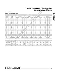 DS1865T+T&R Datasheet Page 23