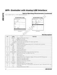 DS1873T+ Datasheet Page 10