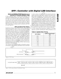 DS1874T+T&R Datasheet Page 15
