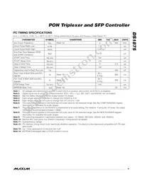 DS1875T+ Datasheet Page 9