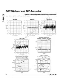 DS1875T+ Datasheet Page 12