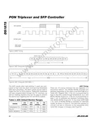 DS1875T+ Datasheet Page 20