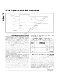 DS1875T+ Datasheet Page 22