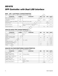 DS1876T+ Datasheet Page 6