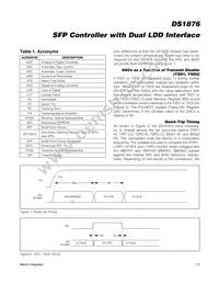 DS1876T+ Datasheet Page 13
