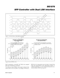 DS1876T+ Datasheet Page 17