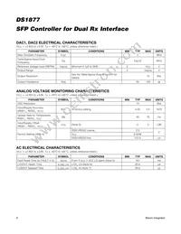 DS1877T+ Datasheet Page 6
