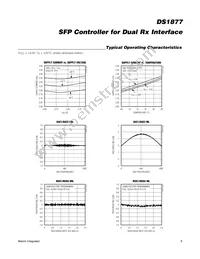 DS1877T+ Datasheet Page 9
