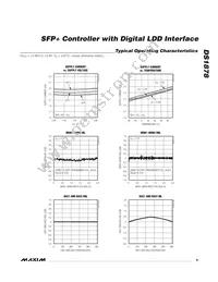 DS1878T+T&R Datasheet Page 9