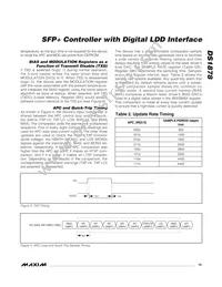 DS1878T+T&R Datasheet Page 15