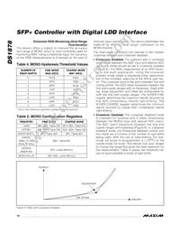 DS1878T+T&R Datasheet Page 18