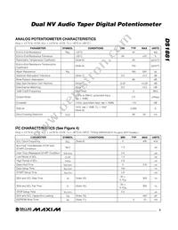 DS1881E-050+T&R Datasheet Page 3