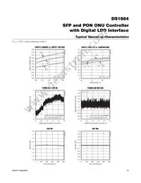 DS1884AT+T Datasheet Page 14