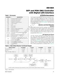 DS1884AT+T Datasheet Page 19