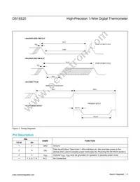 DS18S20-C01+ Datasheet Page 4