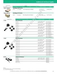 DS2000-3-002 Datasheet Page 23