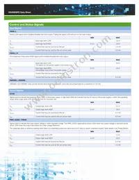 DS2000SPE-3 Datasheet Page 3