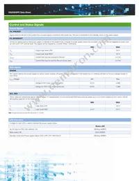 DS2000SPE-3 Datasheet Page 4