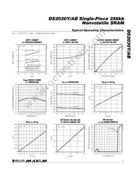 DS2030Y-70# Datasheet Page 7