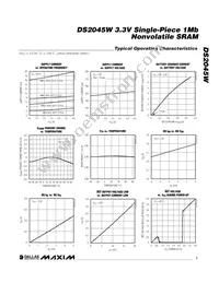 DS2045W-100# Datasheet Page 7