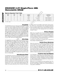 DS2050W-100# Datasheet Page 10