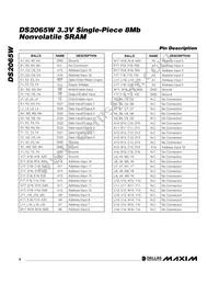 DS2065W-100# Datasheet Page 8