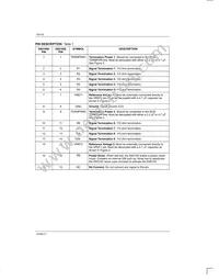 DS2105Z+ Datasheet Page 4