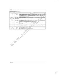 DS2106S/T&R Datasheet Page 4