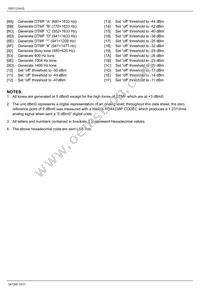DS2132A Datasheet Page 10
