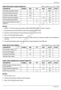 DS2132A Datasheet Page 13