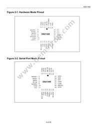 DS21349Q+T&R Datasheet Page 6