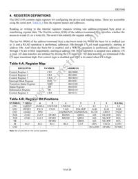 DS21349Q+T&R Datasheet Page 10