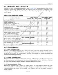 DS21349Q+T&R Datasheet Page 22