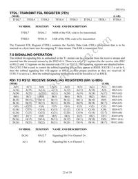 DS2141AQN+ Datasheet Page 22